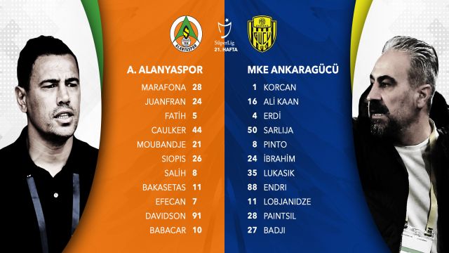 Alanyaspor - Ankaragücü maçında ilk yarı sona erdi...