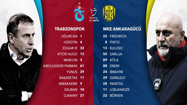 Trabzonspor - MKE Ankaragücü maçında kadrolar...