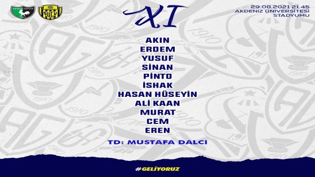 İşte Ankaragücü'nün Denizlispor ilk 11'i !