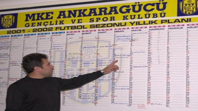 Ankaragücü en çok gol atan olarak tarihe geçti !