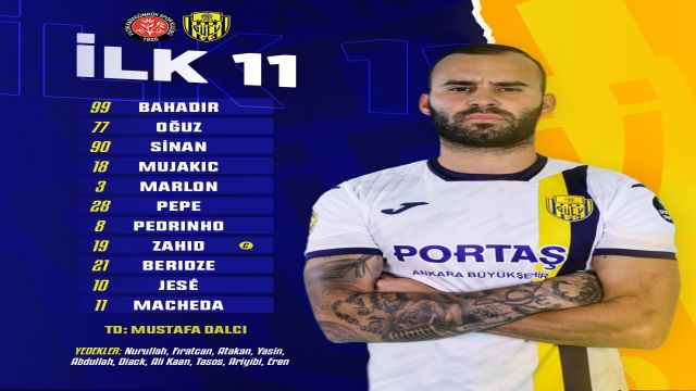 İşte Ankaragücü'nün Karagümrük kadrosu