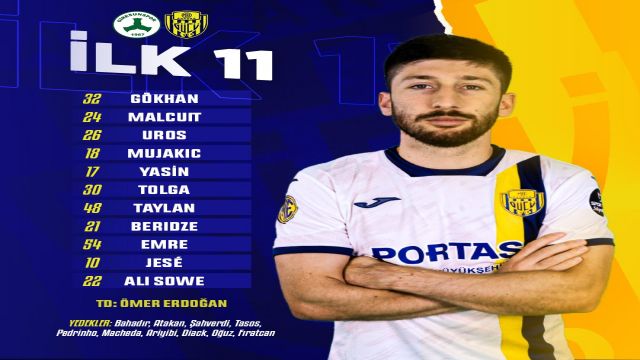 MKE Ankaragücü'nün kadrosu belli oldu