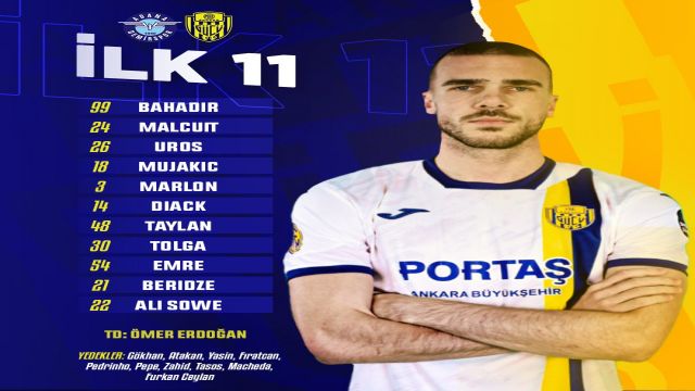 Adana Demirspor 0 - MKE Ankaragücü 0 (İlk yarı sonucu)