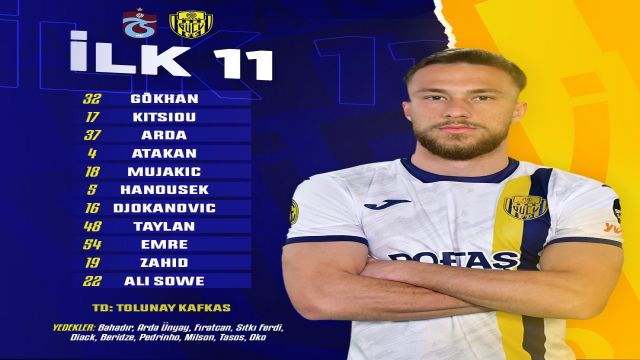 İşte Ankaragücü'nün Trabzonspor kadrosu