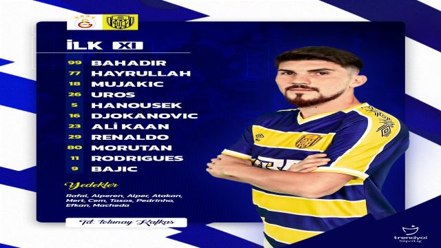 Galatasaray 0 - MKE Ankaragücü 0 İlk yarı sonucu