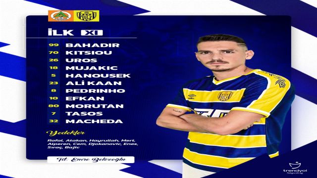 İşte MKE Ankaragücü'nün Alanyaspor kadrosu!