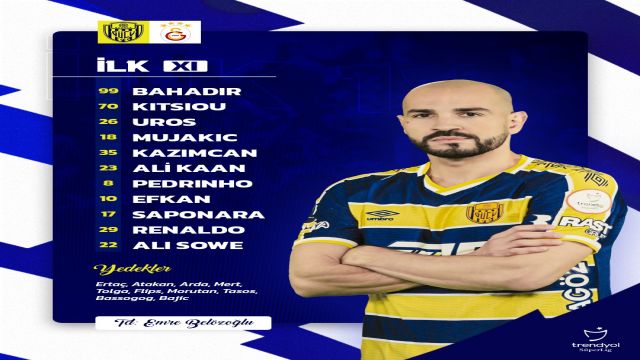 Ankaragücü - Galatasaray maçı başladı. Başarılar Ankaragücü...