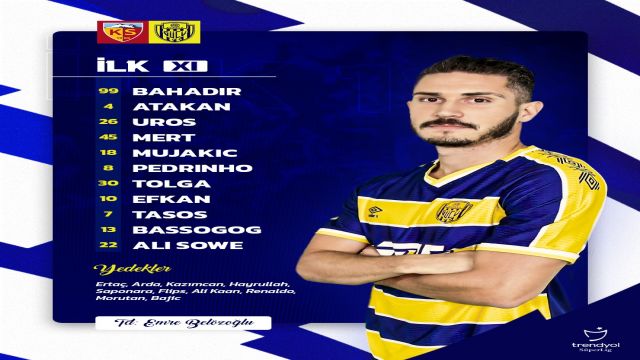 Kayserispor maçında MKE Ankaragücü kadrosu