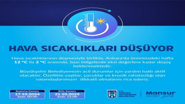 Ankara'da hava sıcaklığında radikal düşüş!