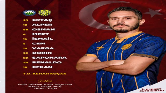 Nilüfer FK 1 - Ankaragücü 1 İlk yarı sona erdi..