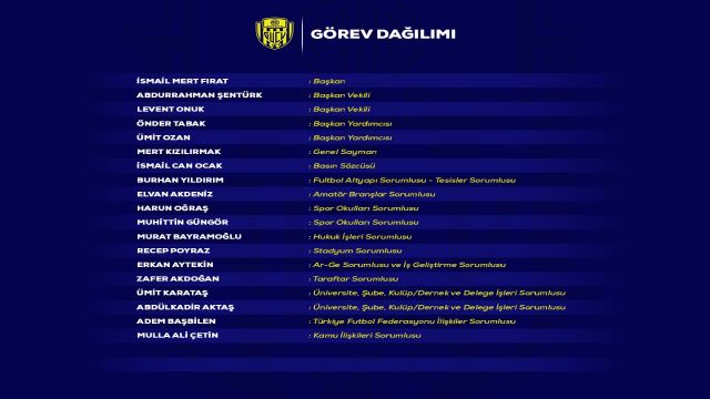 Ankaragücü yönetiminde yeni görev dağılımı