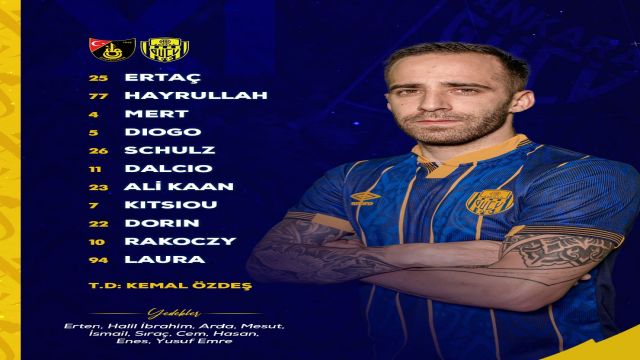 İstanbulspor 0 - Ankaragücü 0 İlk yarı sona erdi...